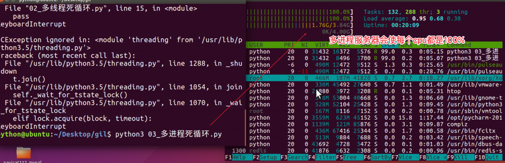 图片[7]-Python GIL 锁-猿说编程