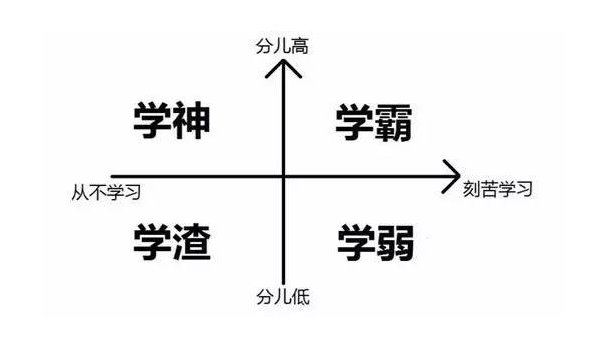 图片[1]-C语言逻辑运算符-猿说编程