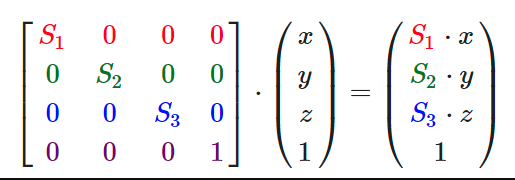 图片[8]-OpenGL ES 名词解释(二)-猿说编程