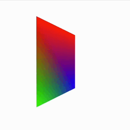 OpenGL ES 正交投影和透视投影简介 插图5